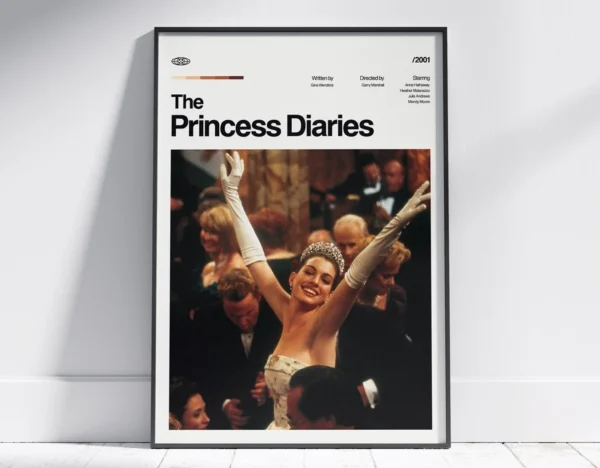 Pôster The Princess Diaries